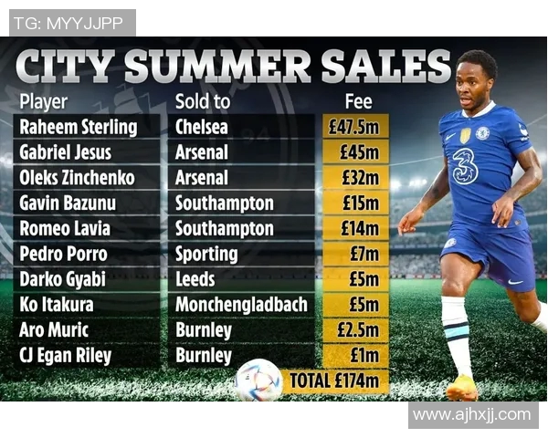 世界上最贵的足球球星卡多少钱你知道吗？探索足球卡的收藏价值与投资潜力