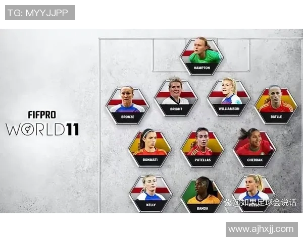 足球球星获奖排名榜：历年最佳球员奖项排名及荣誉统计